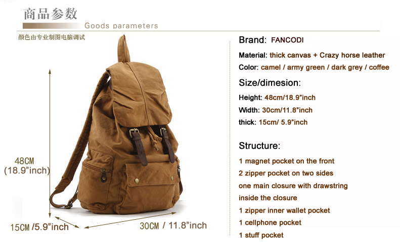 Fashion New Military Canvas Ba - Rucksack Military Style ulasan dan harga
