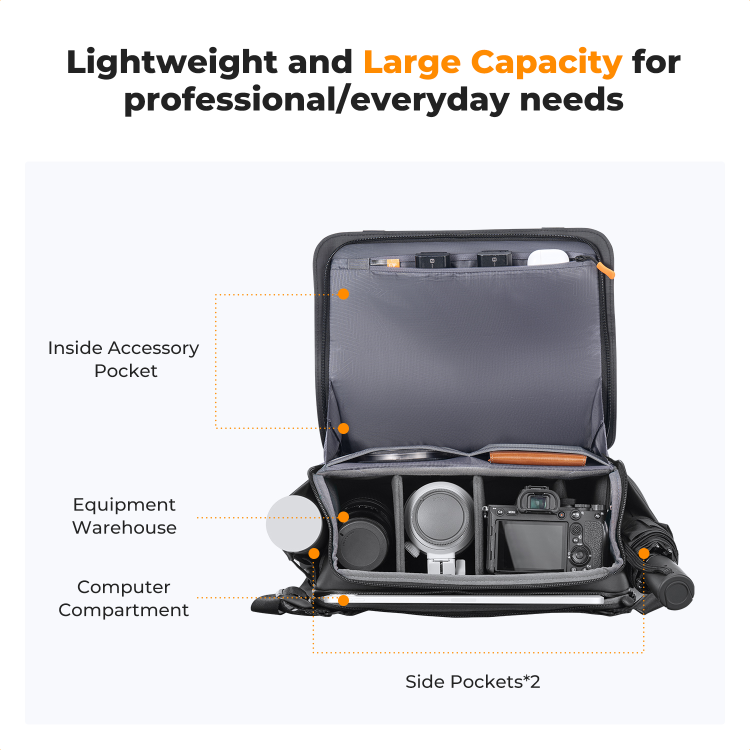 K&F CONCEPT 10L Camera Sling B - Rain Cover Backpack ulasan dan harga
